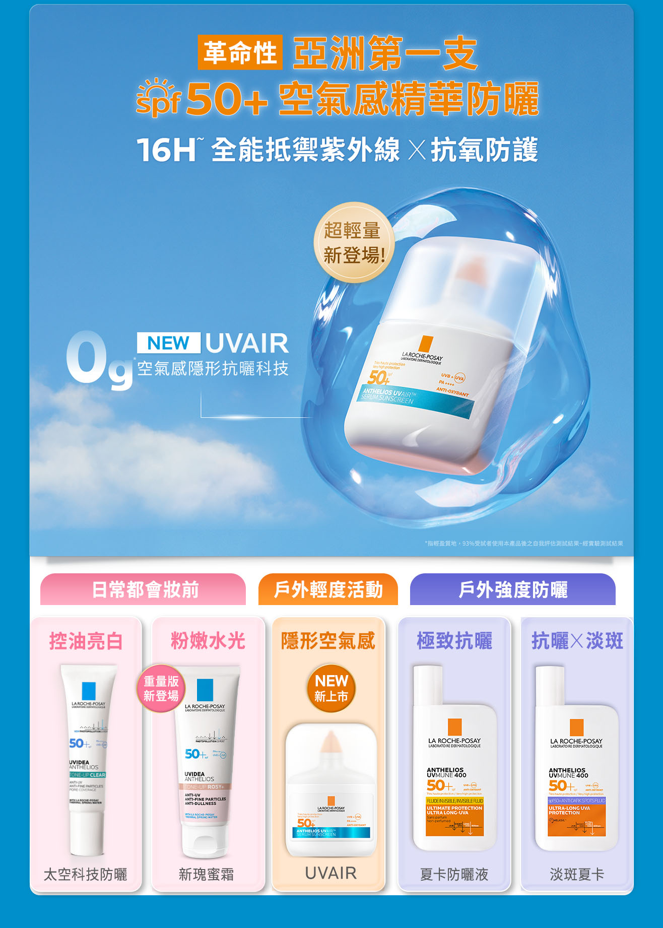 La Roche-Posay UV Sunscreens